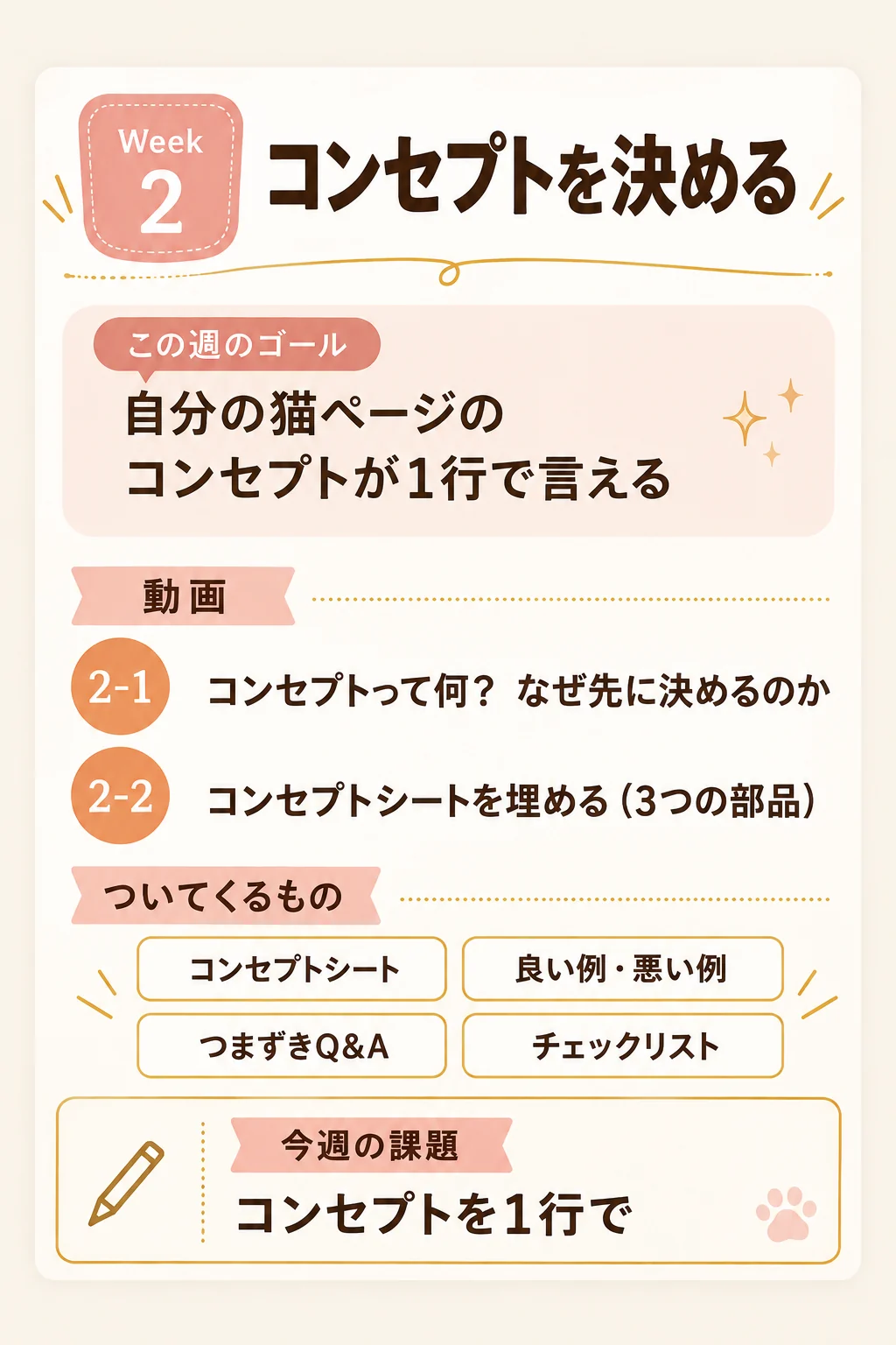 カリキュラム Week 2