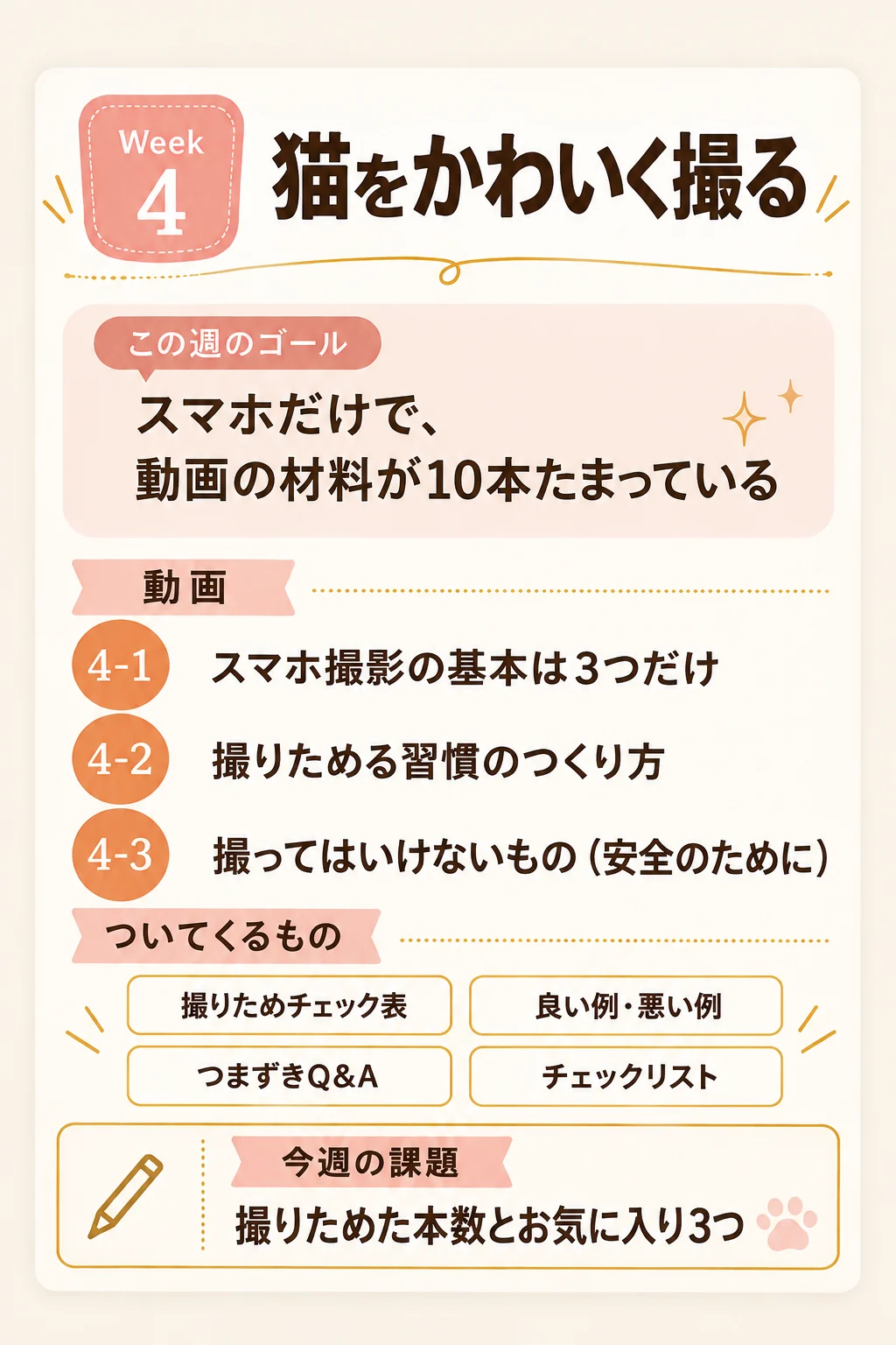 カリキュラム Week 4