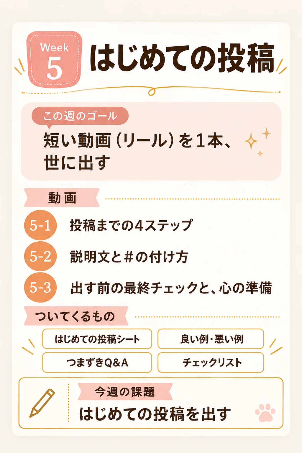 カリキュラム Week 5