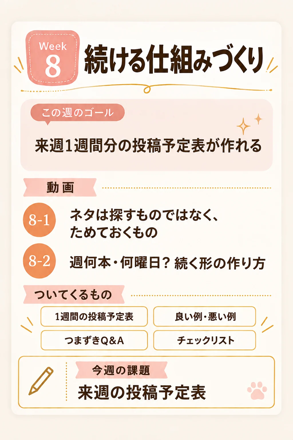 カリキュラム Week 8