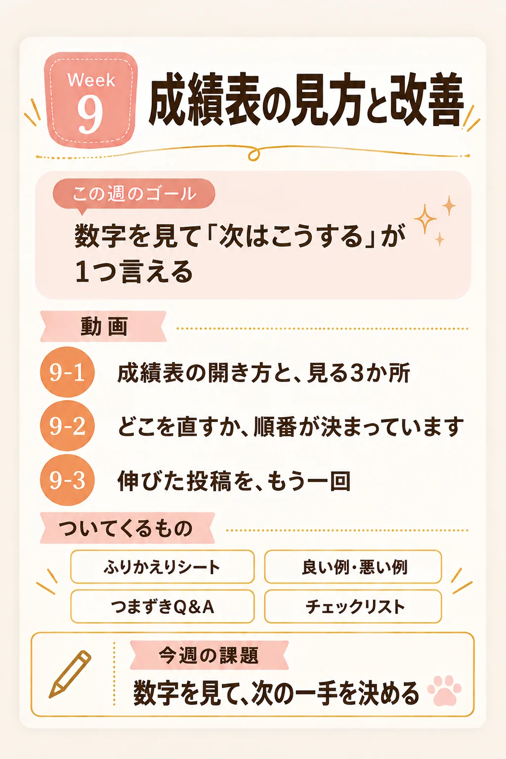 カリキュラム Week 9