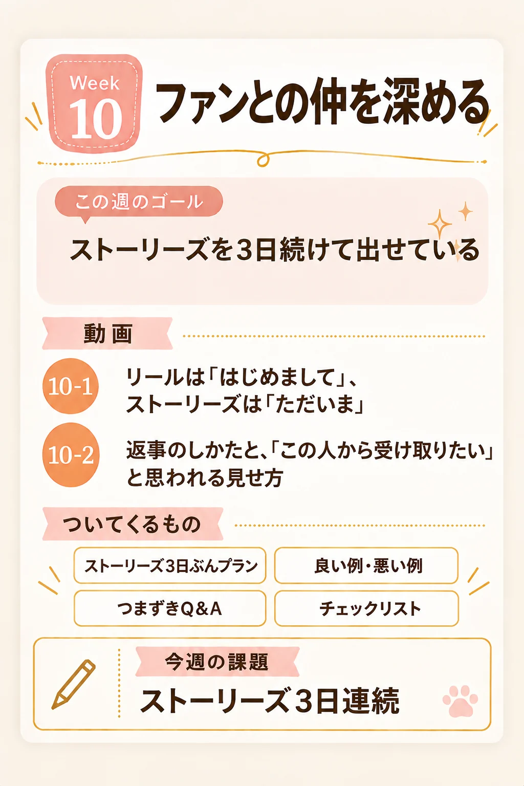 カリキュラム Week 10