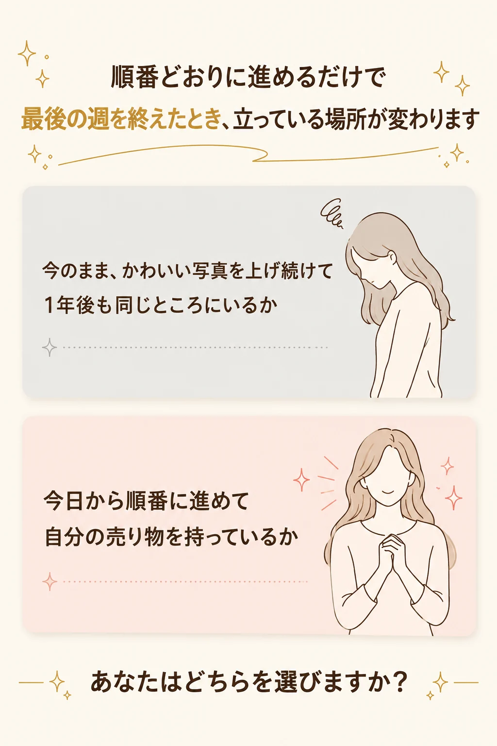 順番どおりに進めるだけで、最後の週を終えたとき立っている場所が変わります