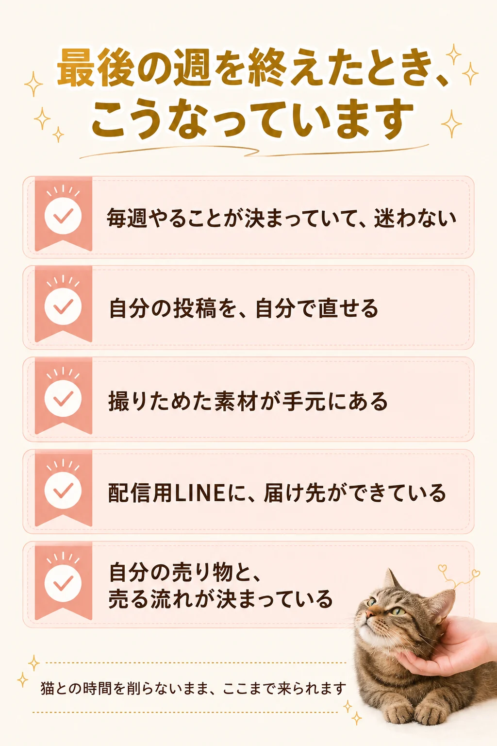 最後の週を終えたとき、こうなっています